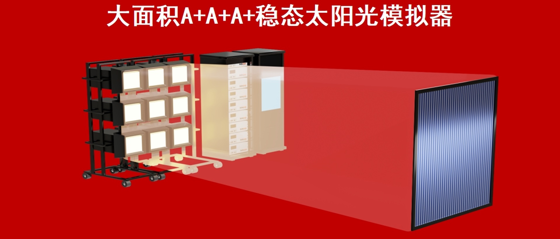 轮播图2
